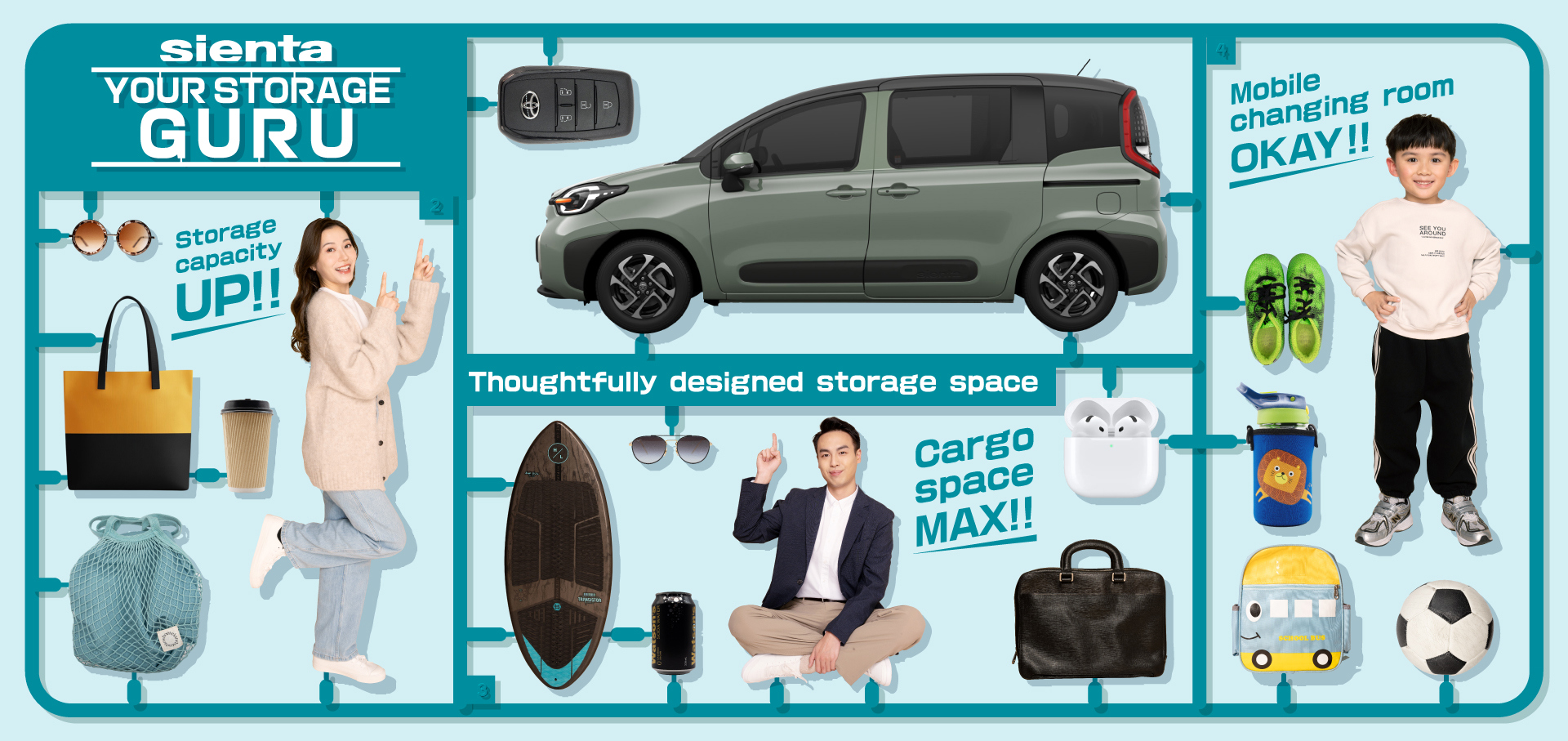 SIENTA Your Storage Guru